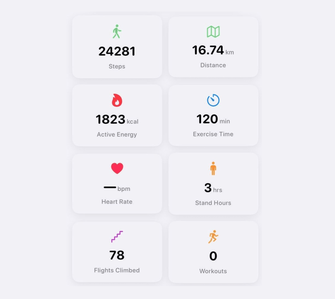 Activity Integration