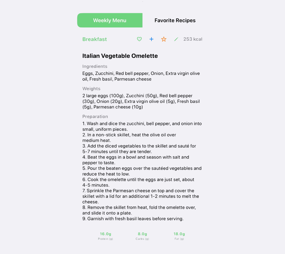 Weekly Meal Planning